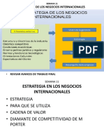 Estrategia de Los Negocios Internacionales