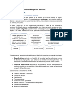 Manual para El Diseño de Proyectos de Salud