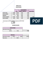 Analisis Financiero