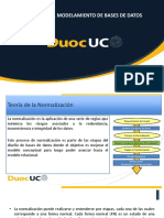 1 5 1 PPT Teoria de La Normalizacion