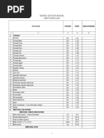 Boq SD Bendan Ngisor Rev 1 Lelang