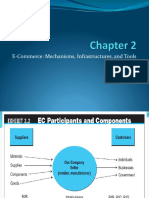 E-Commerce: Mechanisms, Infrastructures, and Tools