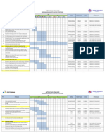 Precommissioning & Commissioning Procedure DPPU SUPADIO