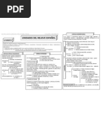 Esquema Unidades de La Meseta