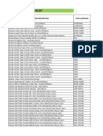 Shopcore Special Price Pricelist FEB2019