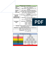 Medication Dose & Calculation: OD Odhs BID Q12 TID Q8 QID Q6 Q4 PRN