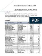 Shortlisted Candidates Skill Test CDEO