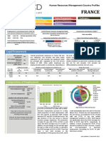 OECD HRM Profile - France