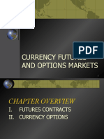 Market - Currency Futures and Options