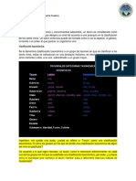 1era. Tarea Sobre Taxones de Especies Na