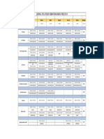 Jadwal Dokter