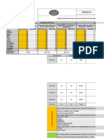 FT-SST-003 Formato Presupuesto Del SG-SST