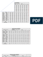 Mark Book-G9 & G10 & G11 T2 2017 - 2018