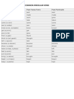 20 Most Common Irregular Verbs