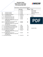 Infraction Sheet Bristol Motor Speedway 37th Annual Alsco 300