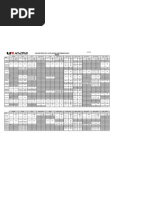 Nissan Price List