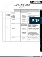 SPM Higher Education English Language