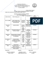 Summary of Seminars Attended English Dept