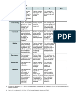 Techassessmentrubric