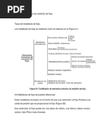 Elementos Primarios de Medición de Flujo