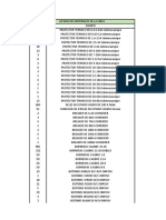 Lista de Equipos Linea