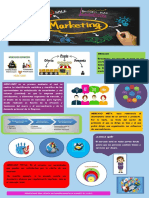 Infografia Mercado