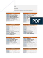 Plan de Estudios