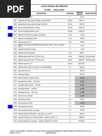 Lista Oficial de Precios de La Construcción Ecuador - Enero 2018