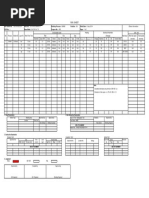 RS 002 July 2014 (Welder Test Run Sheet Asep W)