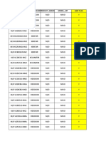 Models On Which Amc Is Applicable