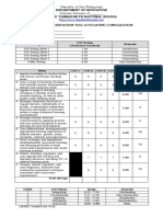 Classroom Observation Tool (Cot) Rating Consolidation