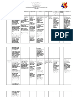 Ferlyn Cbydp Sample