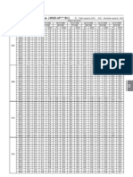 Toshiba Smms Capacity Tables