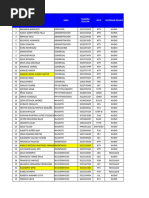 Distribución Equipos Telcel