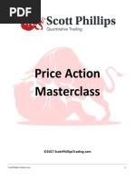 Price Action Masterclass