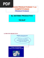 PPT02 - Sistema Productivo 2