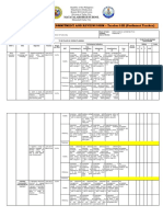 Individual Performance Commitment and Review Form - Teacher I-Iii (Proficient Teacher)