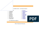 Enac-Gel Enac Gel-Excel Unismile Qliderm Beclomet-N Clobate-Gm Throcitop Fungdid Fungdid-B Top-Salyc