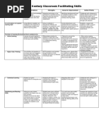 Professional Development Plan