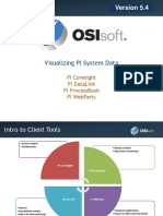 Visualizing Pi System Data: Pi Coresight Pi Datalink Pi Processbook Pi Webparts