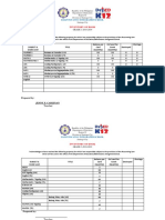 Inventory of Books Form 2019