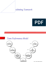 Team Performance Model