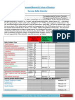 Nursing Skills Checklist