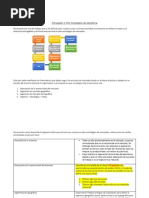 Entregable 3 Plan Estrategico de Marketing