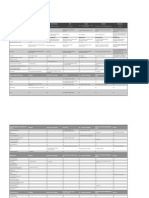 Midmarket Erp Comparison