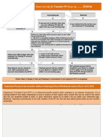 EPF Withdrawal Transfer Process