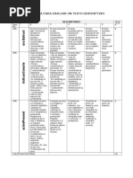 Rúbricas para Evaluar Tipos de Textos