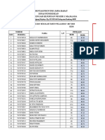 Siskom Usbn 2018 TKJ