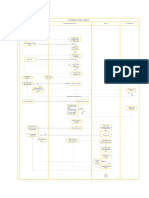 Activity Diagram