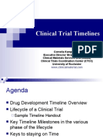 Clinical Trial Timelines